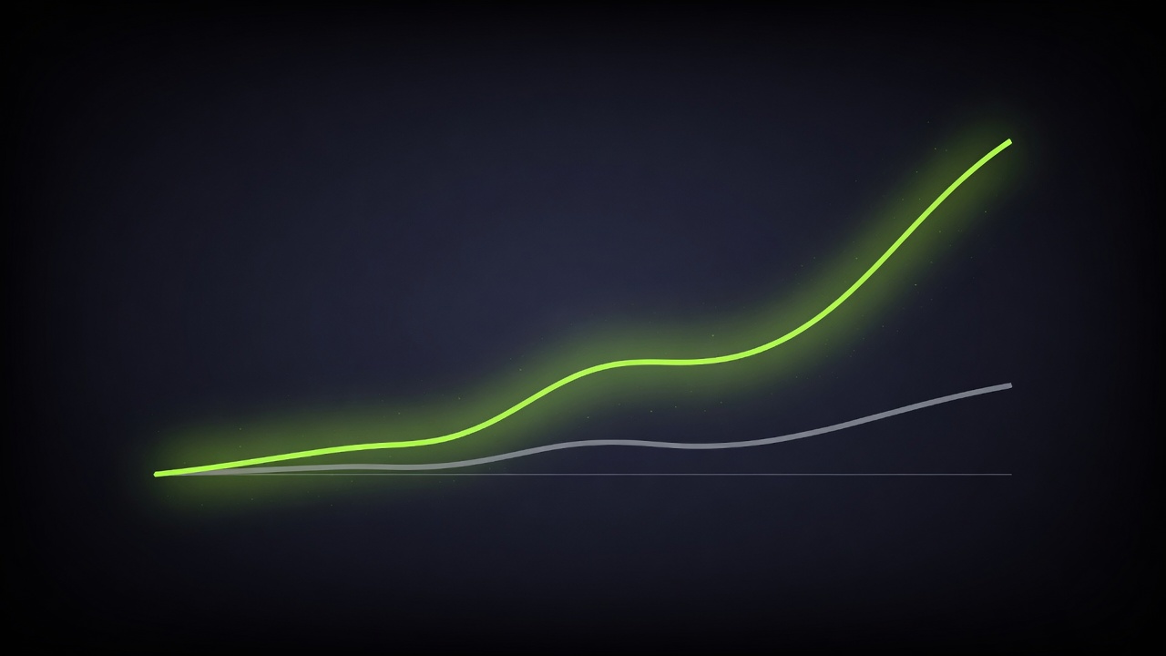 SectorFlow portfolio return vs SPY benchmark since January 2026